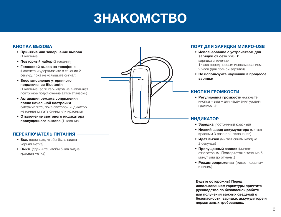 I12 инструкция на русском языке. Elite 14 наушники Plantronics. Кнопка вызова на гарнитуре. Инструкция гарнитуры Plantronics. Гарнитура PLT e50 характеристики.