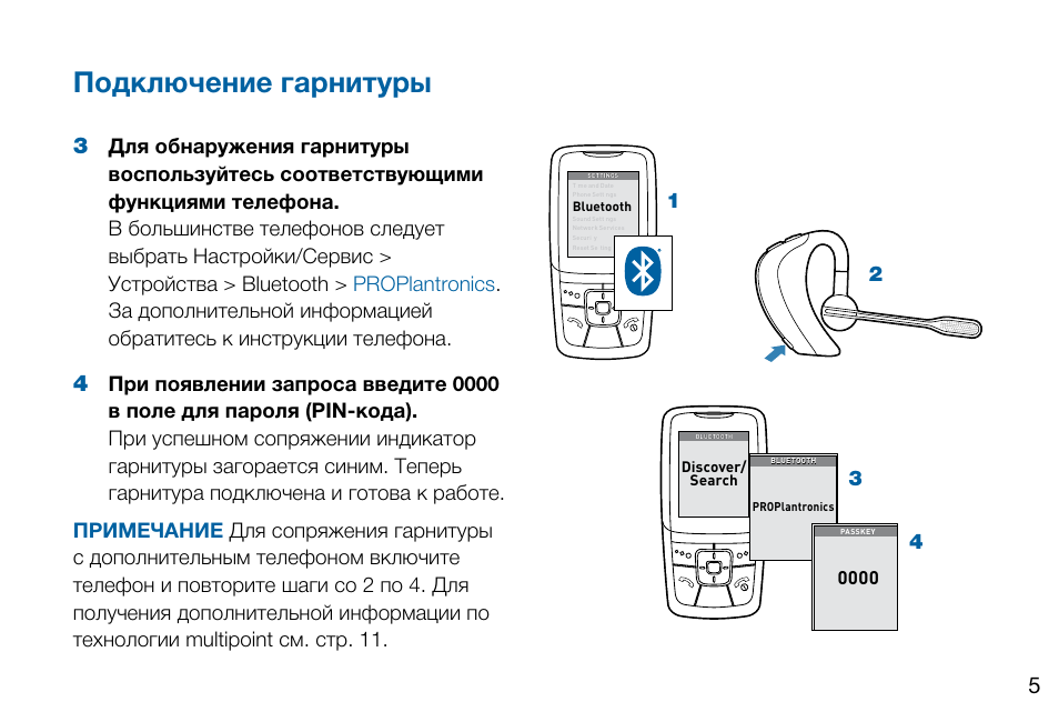 Схема блютуз наушников для телефона