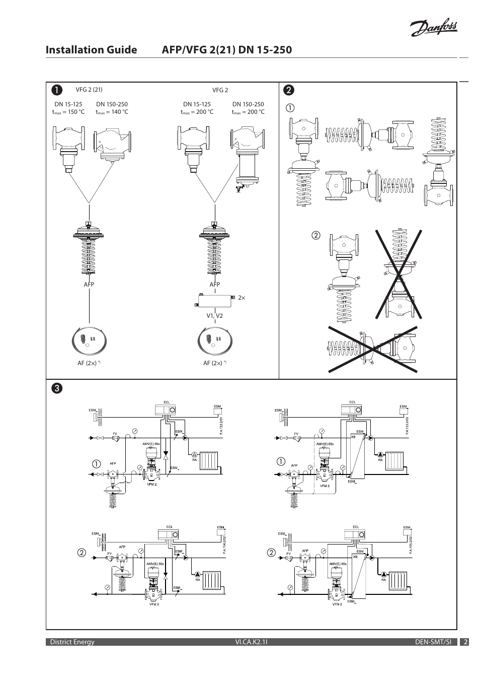 Danfoss инструкция на русском. Чертеж клапана vfg2. Vf2 Danfoss инструкция по монтажу. Регулятор перепада давления Danfoss vfg2 схема подключения. Danfoss te2 схема монтажа.