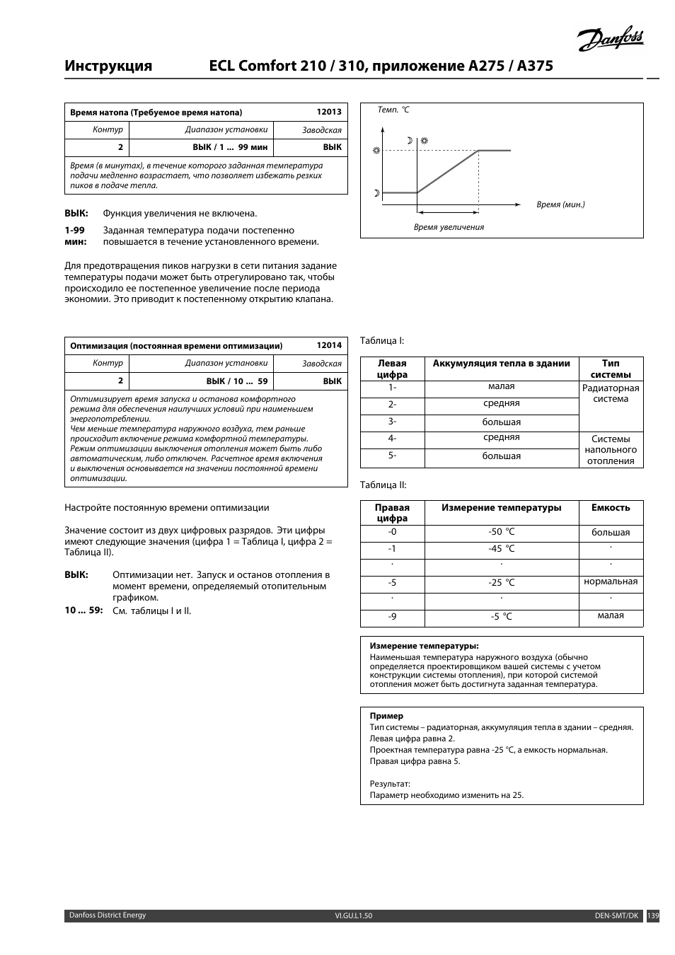 Ecl 210 схема подключения