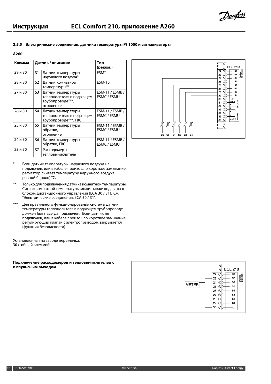 Ecl 210 схема подключения