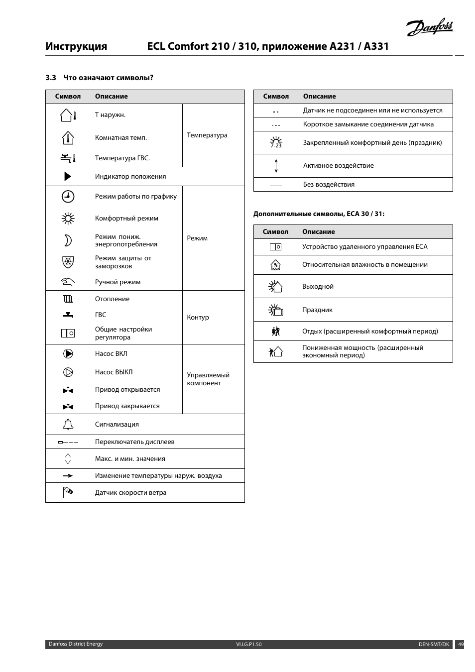 Ecl comfort 310 схема подключения
