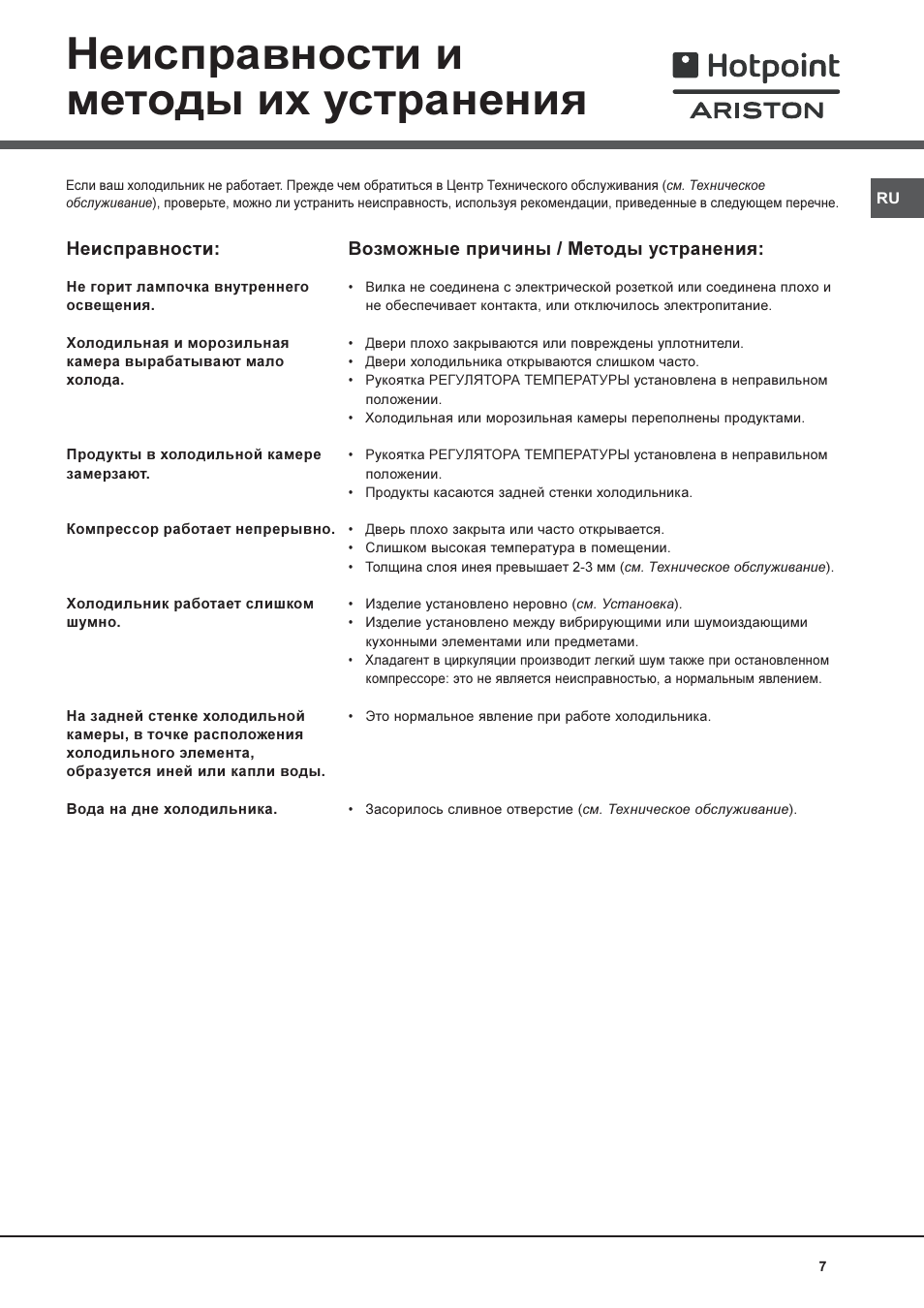 Холодильник аристон неисправности. Холодильник Хотпоинт Аристон неисправности. Хотпоинт Аристон холодильник ноу Фрост коды ошибок. Ошибка а2 на холодильнике Hotpoint Ariston. Ошибка а1 на холодильнике Hotpoint Ariston.