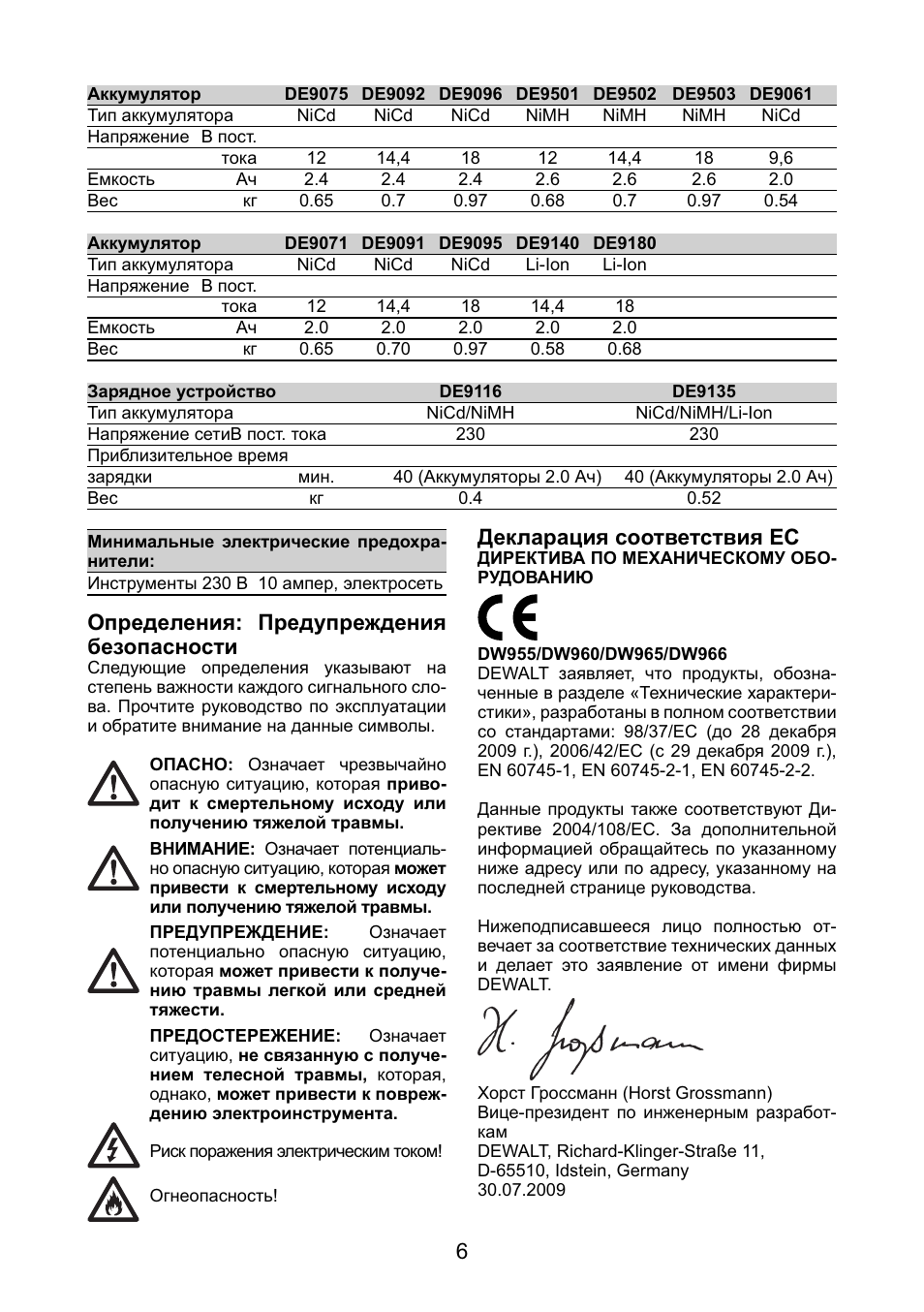 Wespe котел электрический инструкция по эксплуатации