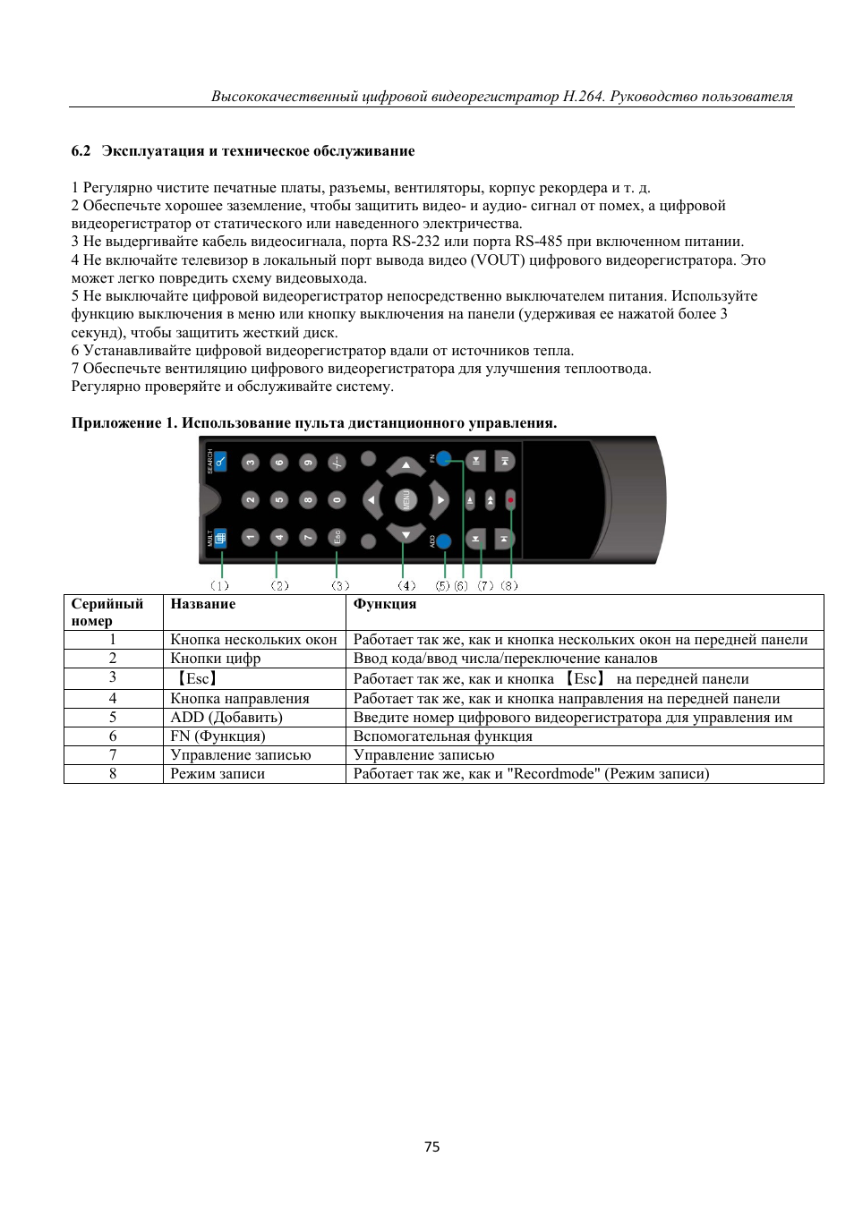 Видеорегистратор jassun h 264 инструкция