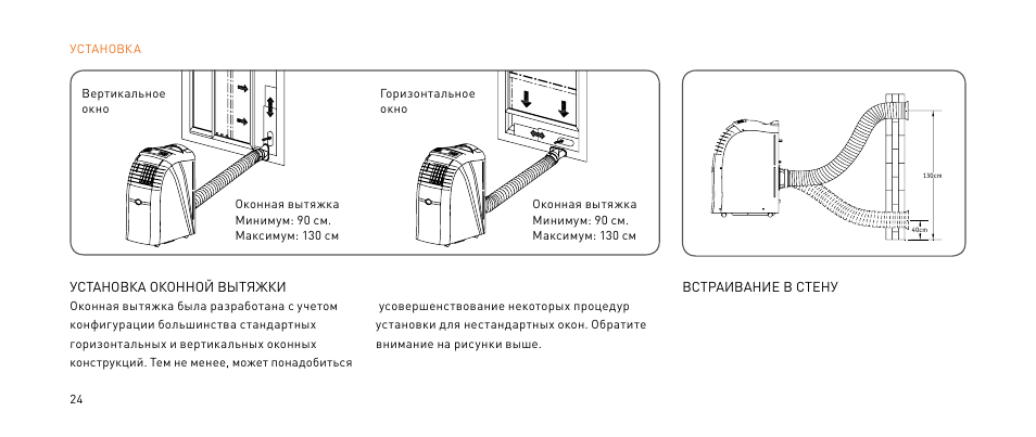 Напольный кондиционер для дома схема подключения