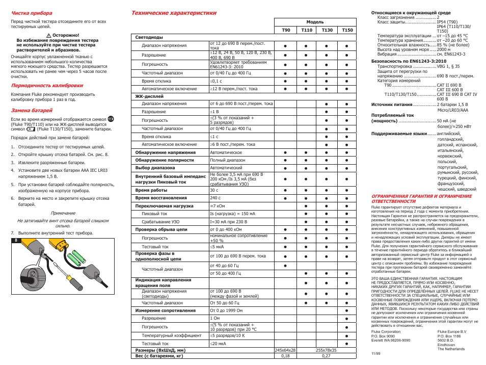 Fluke инструкция на русском. Пробник Fluke t150. Тестер Fluke 150 т инструкция. Fluke t150 схема. Fluke инструкция.