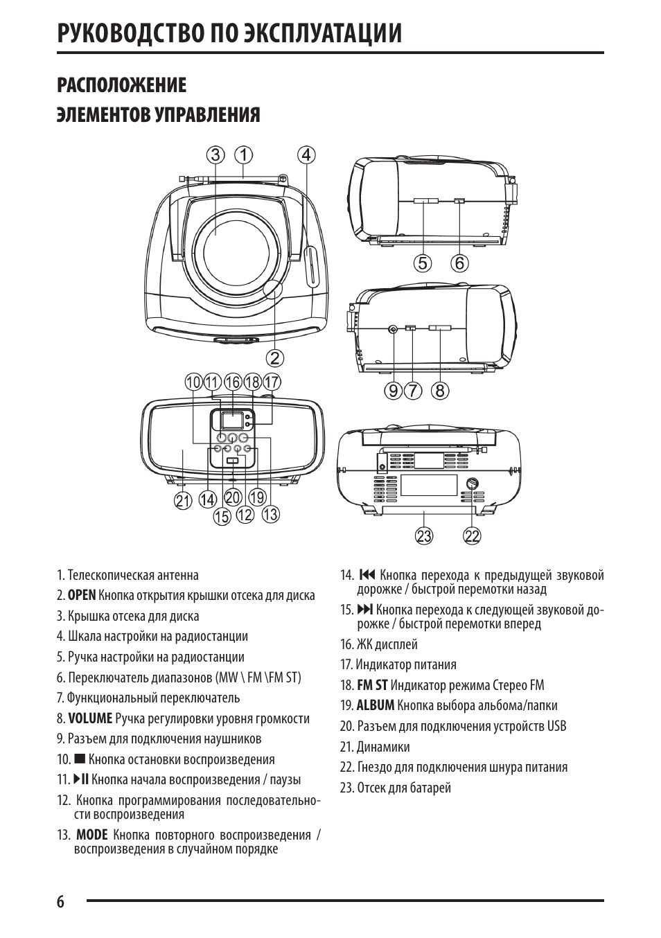 Supra bb cd901kii схема