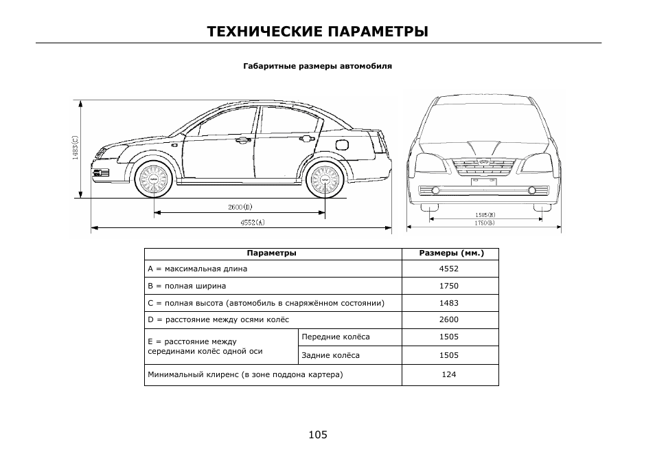 Схема предохранителей vortex estina