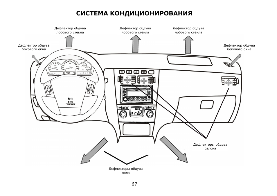 Схема предохранители вортекс эстина