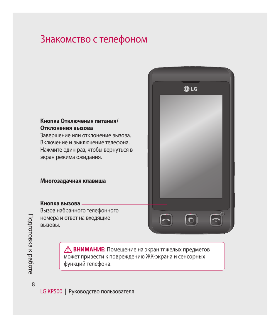 Руководство пользователя для смартфона. Смартфон без инструкции. Инструкция телефона телфон. Lenovo ce0700 какая нужна программа для запуска телефона. Инструкция по эксплуатации мобильной программы darknessbot.