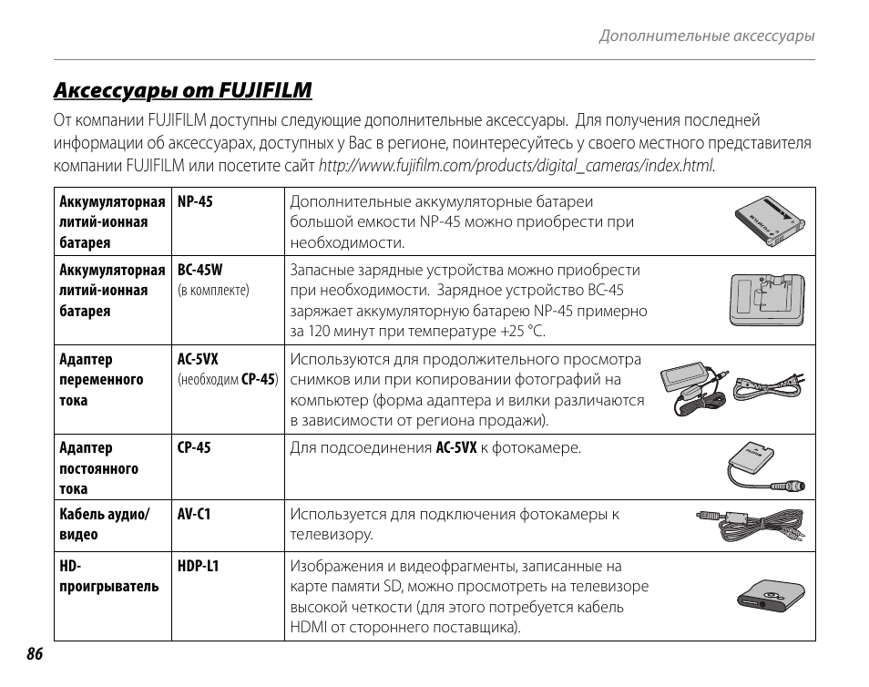 Карта памяти для фотоаппарата fujifilm