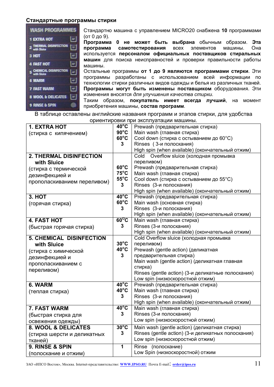 Main значение. Main значение. Main значение. Возвращающая функция. Main значение.