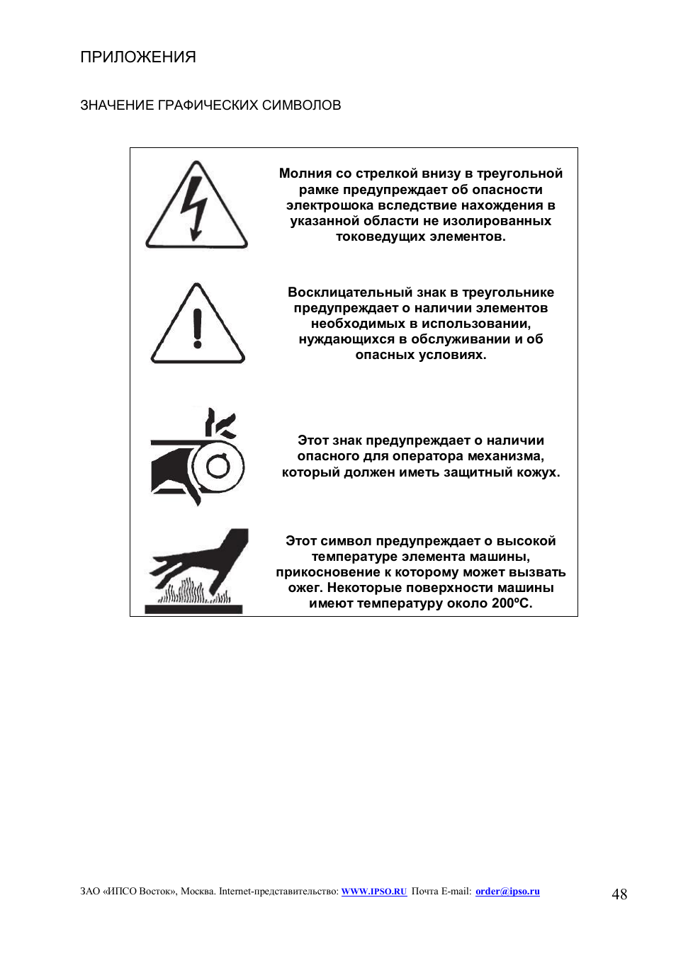 Лампа приложение инструкция. Ipso 120 мануал сушка.