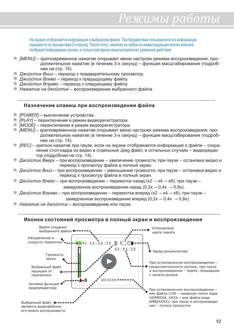 Acv q2 видеорегистратор инструкция