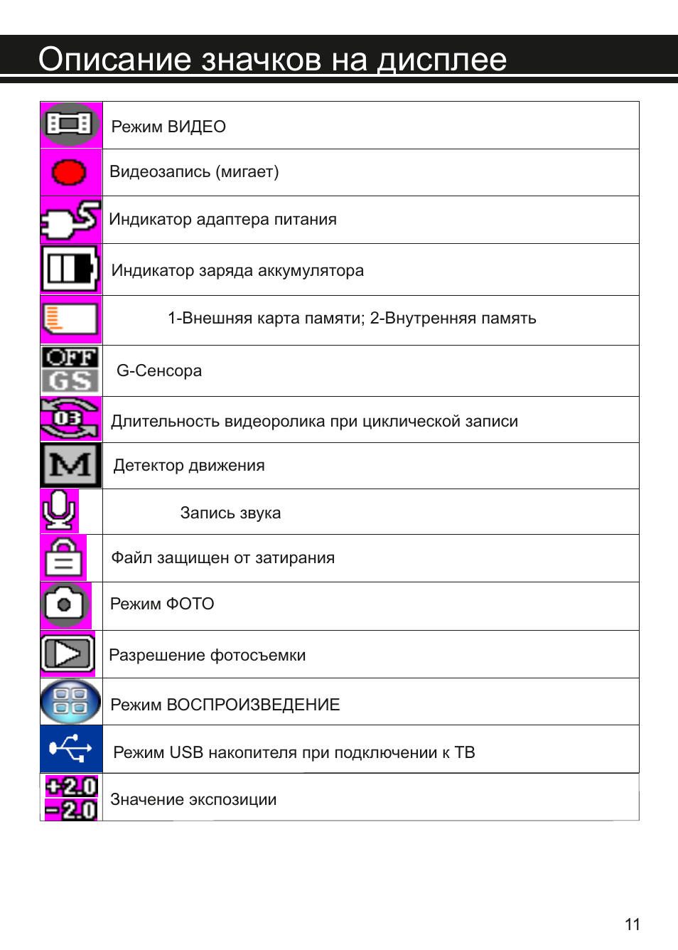 Передача изображения на экран 8 букв на п