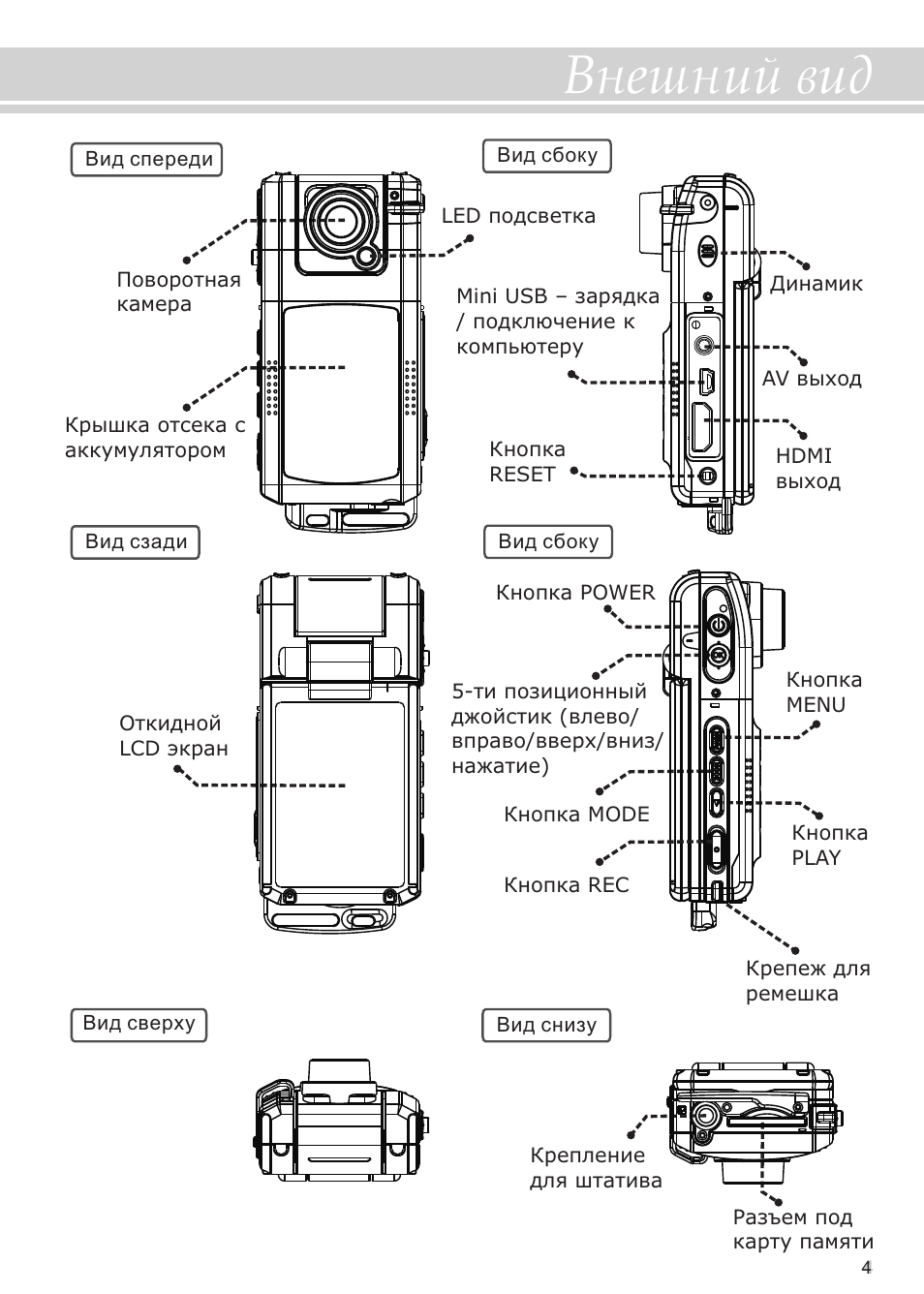 Видеорегистратор carcam t9 инструкция по эксплуатации