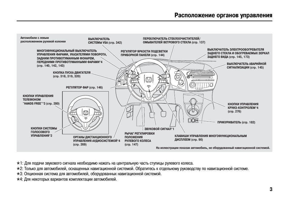 Как включить круиз контроль на хонда цивик