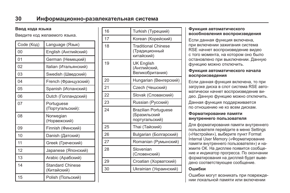 Схема предохранителей кадиллак срх