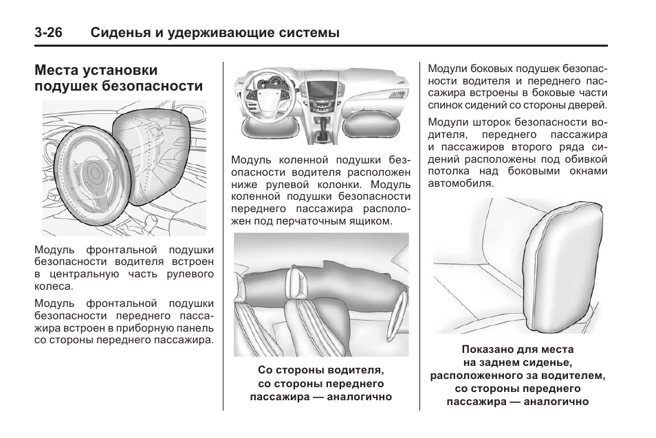 Схема подушек безопасности. Задняя боковая подушка безопасности. Коленная подушка безопасности. Устройство подушки безопасности водителя. Боковые подушки безопасности водителя и пассажира.