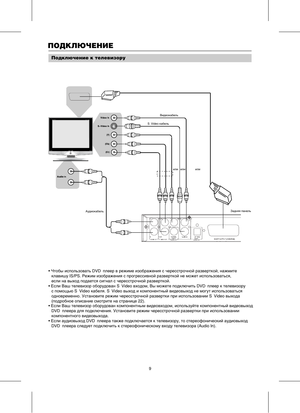 Схема bbk dk1002s