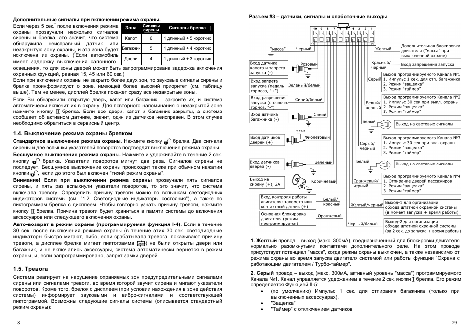 инструкция фантом. Phantom voyager v. 2. инструкция фантом.