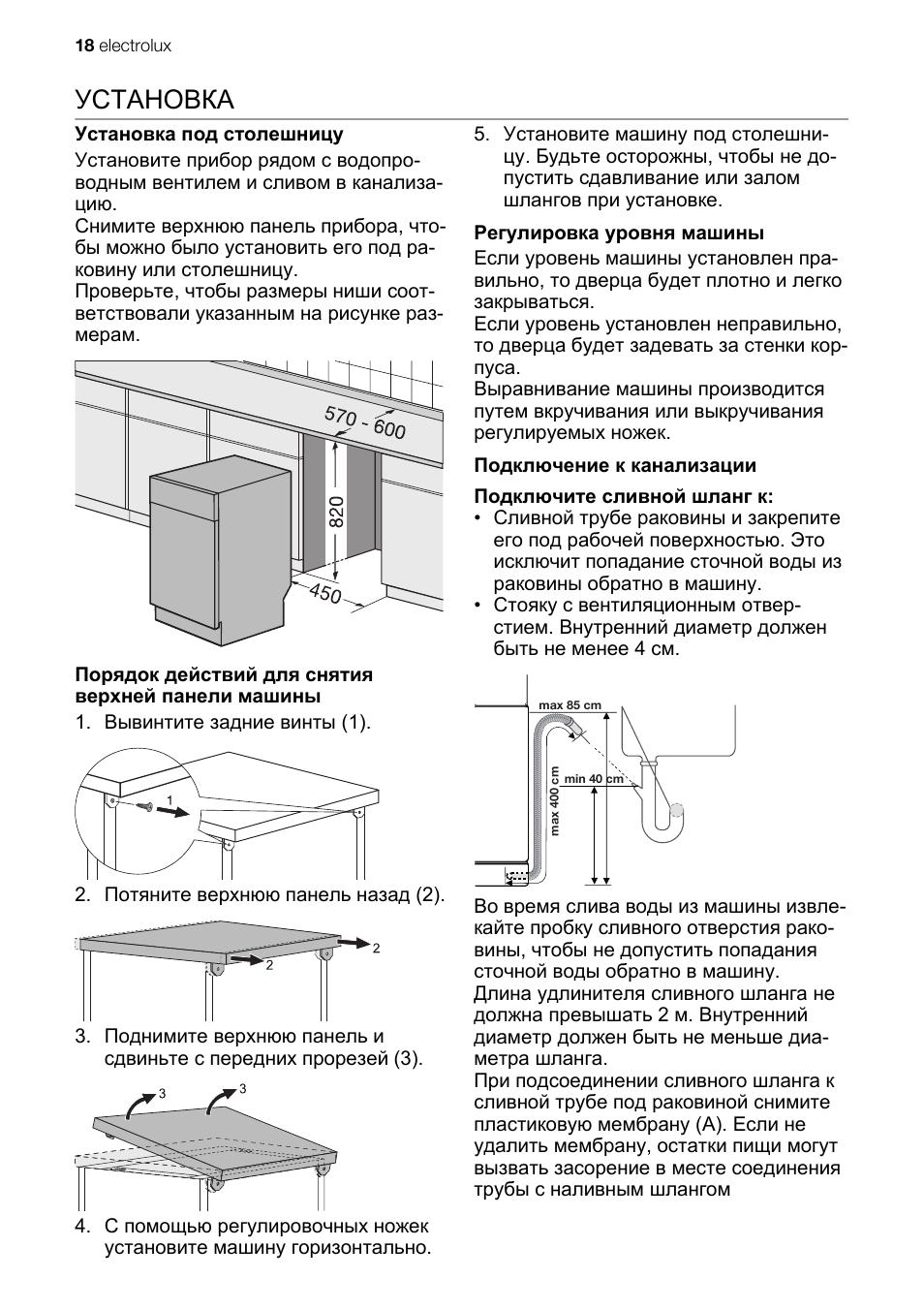 Как крепится посудомойка