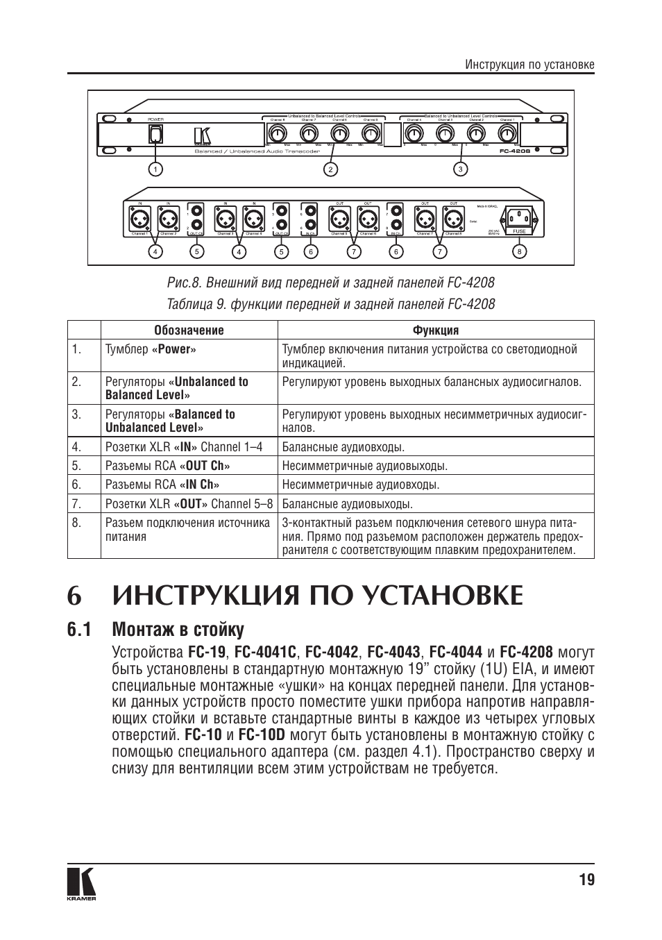 Видеорегистратор jooan ja 4208t eu инструкция Видеорегистратор jooan ja 4208t eu инструкция