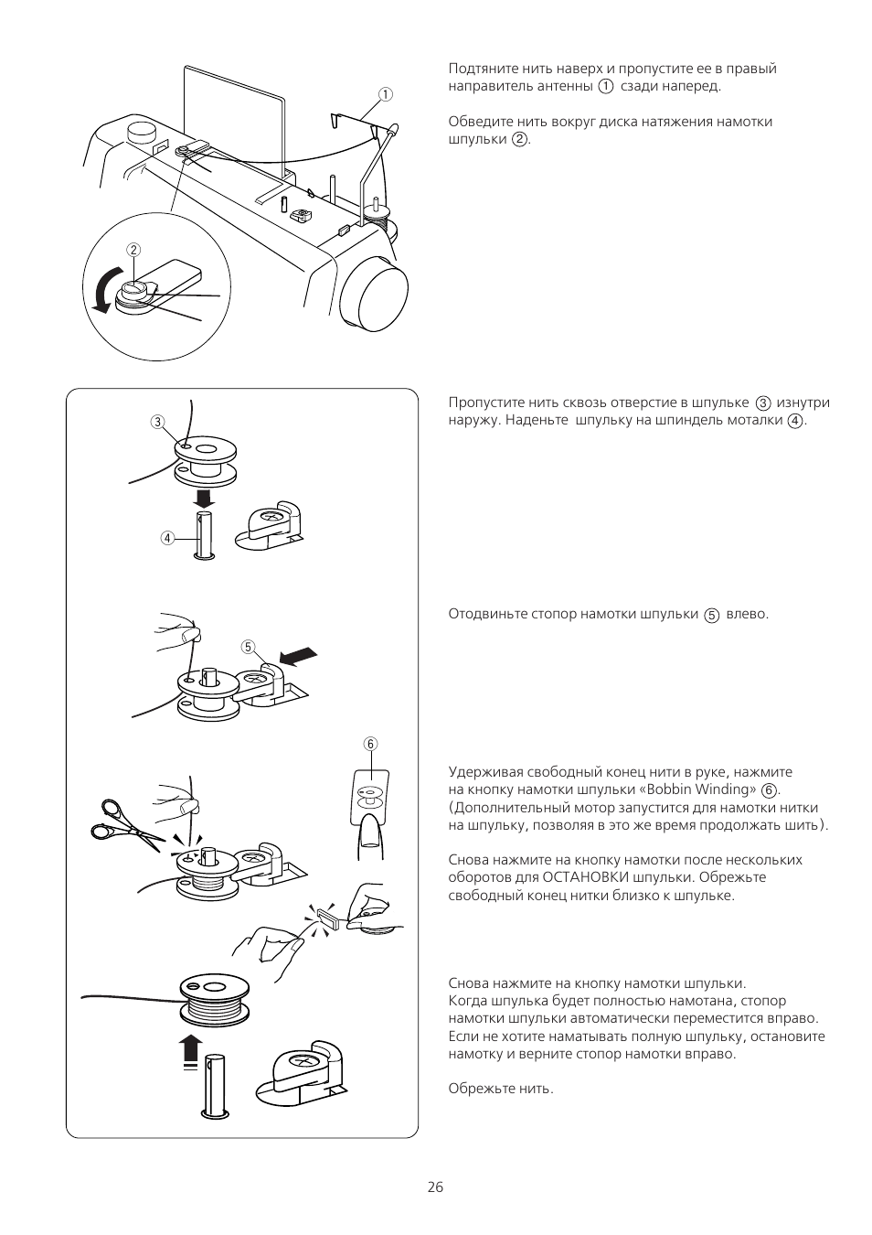 Намотка нитки на шпульку. Как намотать нитку на шпульку. Elna 744 инструкция. Инструкция по эксплуатации швейной машинки Elna 5300. Elna 4100 инструкция машинка швейная.