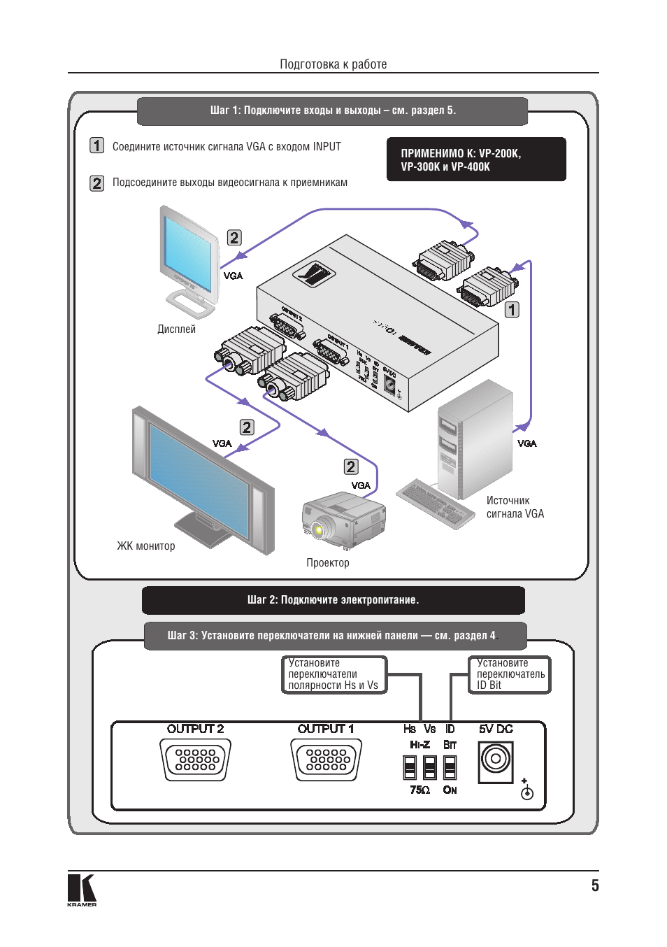Подключить проектор к компьютеру. Схема подключения проектора. Устройство, имеющее разъемы для подключения монитора или проектора. Программа для подключения к проектору. Схема подключения проектора.