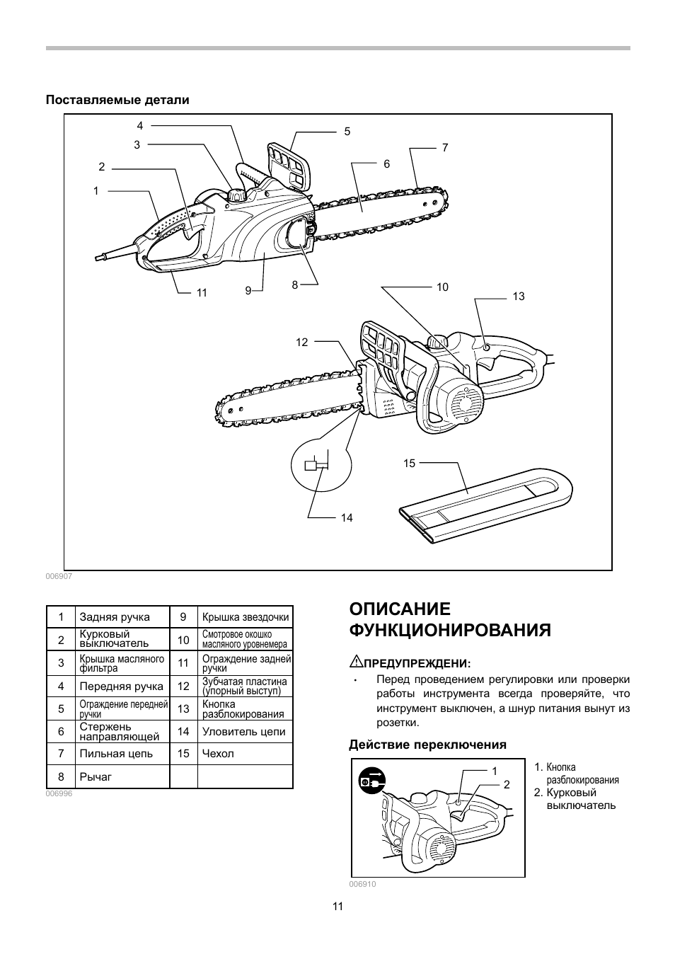 Макита uc4020a схема