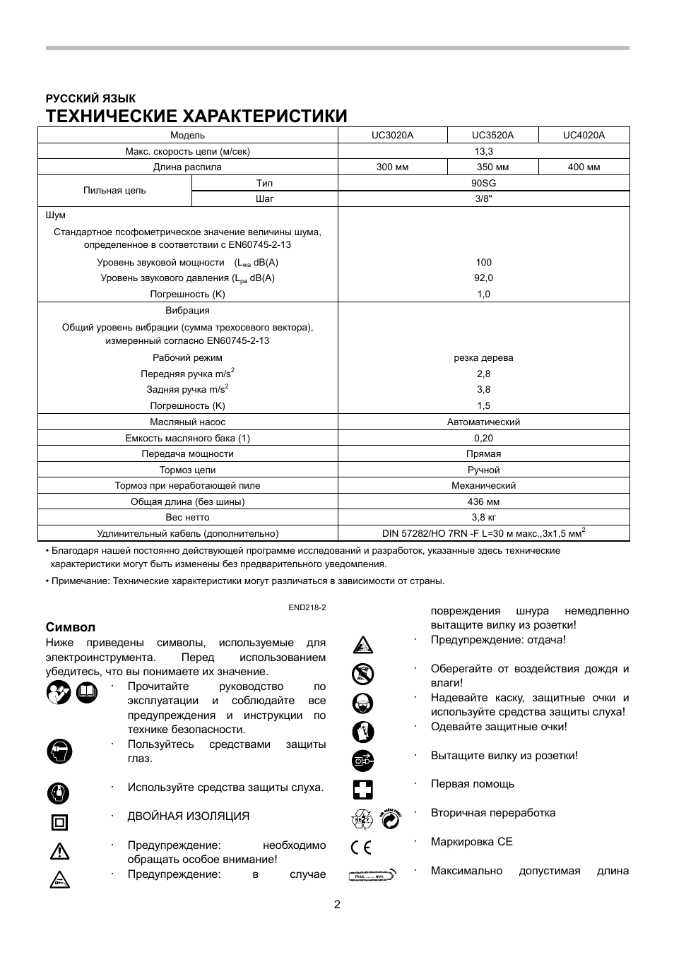 Symbol характеристики. Технические характеристики символ. Технические характеристики значок. Символ ТТХ. Uc300 инструкция.