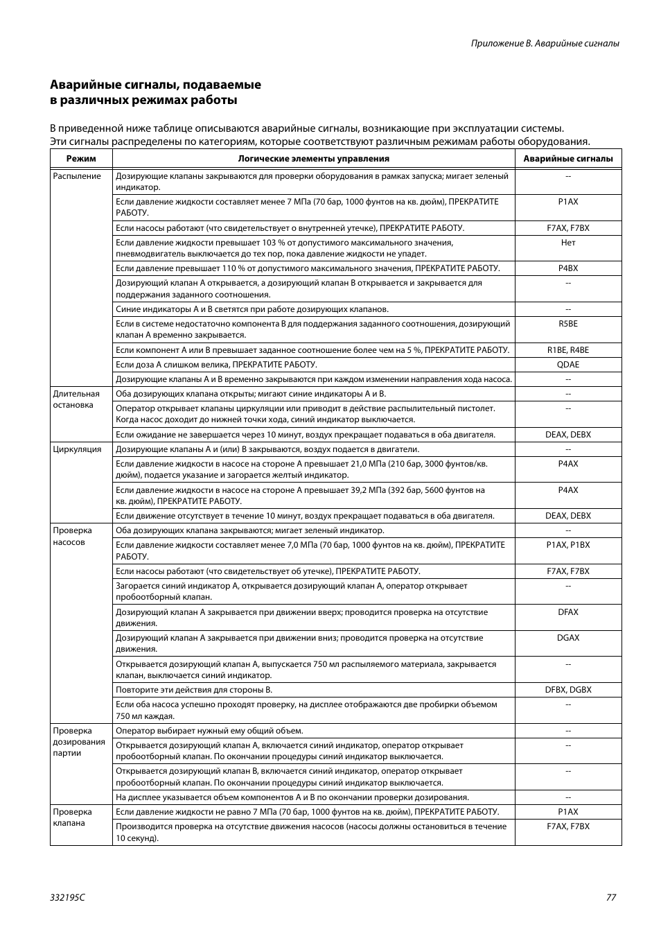 Структура кбк. Код элемента дохода. Перечень главных администраторов доходов бюджета. Администратор доходов бюджета пример. Код главного администратора доходов бюджета.