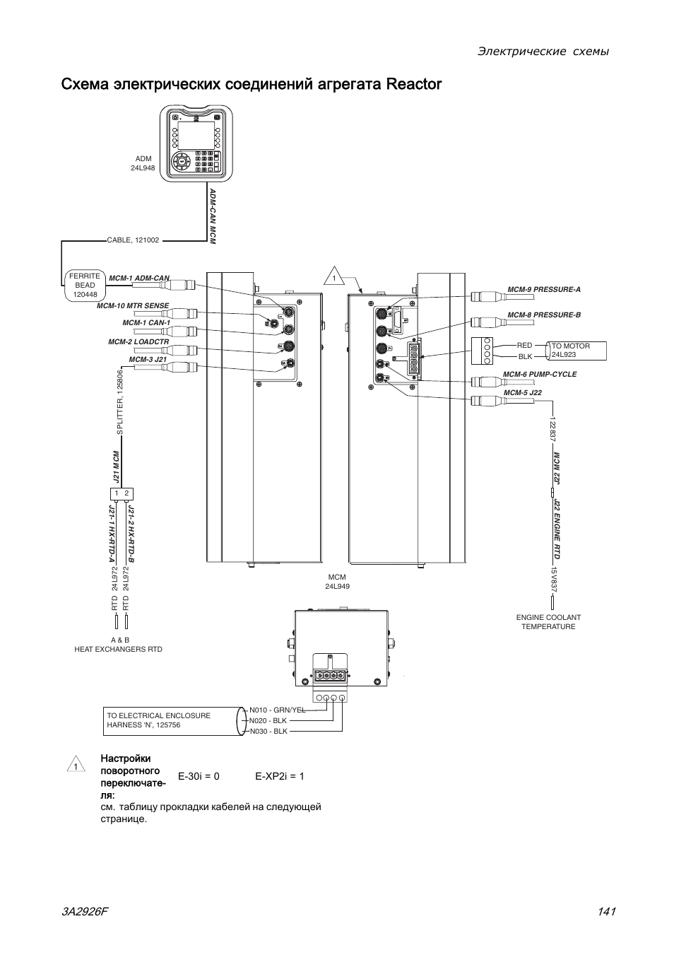 Реактор электрический схема. Mark 10 Graco схема электрическая. Graco 390 плата управления двигателем схема. Плата управления Graco Reactor e10. Graco плата управления схема.