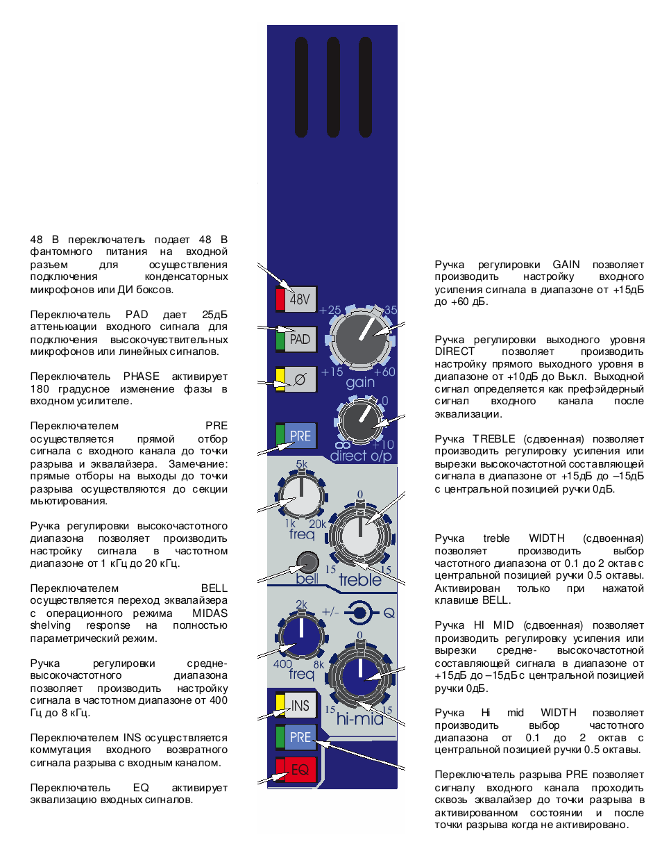 Водонагреватель fanline tj 2000 инструкция по применению
