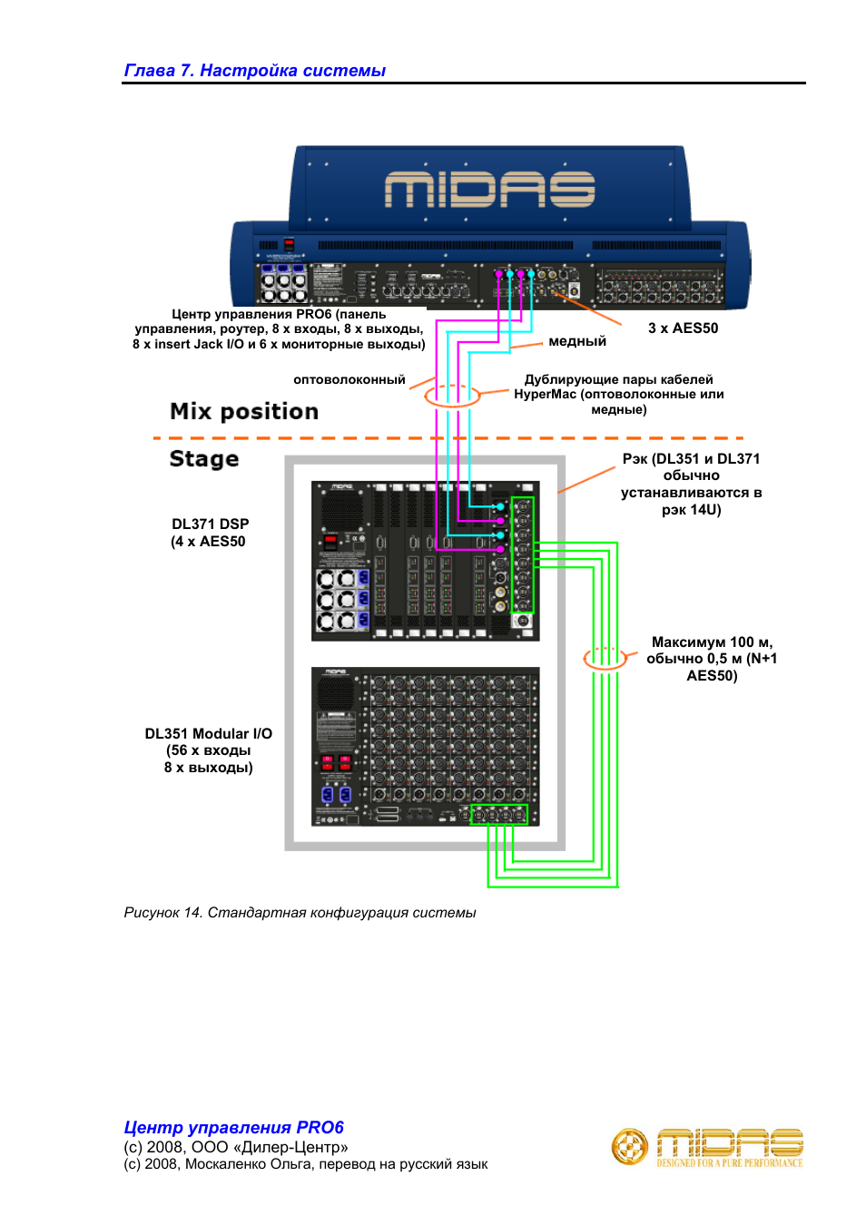 про 6 инструкция. руководство пользования mingpin-x6pro. витамин б6 пиридоксин ампулы. пролонгированное удобрение осмокот. посудомоечная машина aeg f65401viop инструкция по ремонту.