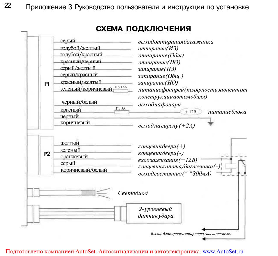 Сигнализация леопард схема подключения