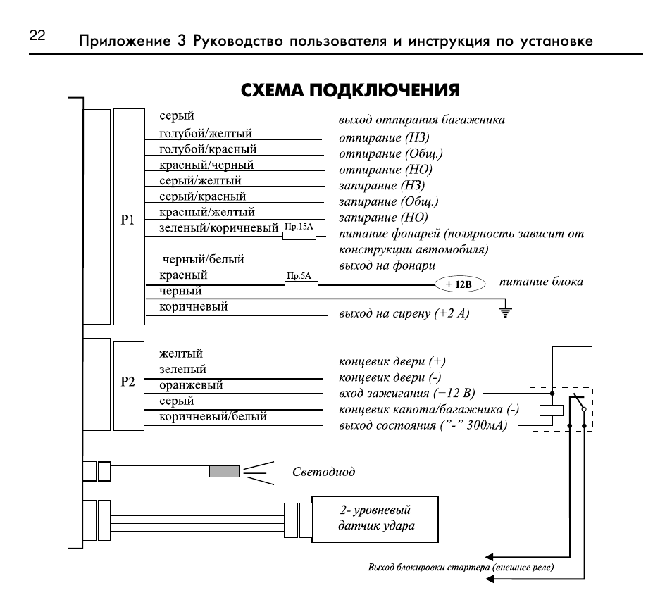 Леопард lr435 схема подключения