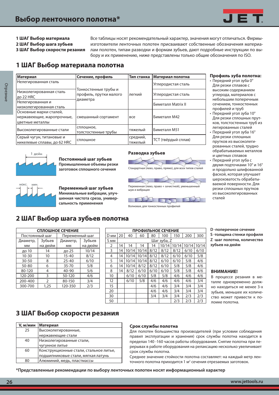 Таблица режимов резания для ленточнопильных станков. Шаг зуба ленточных пил по металлу. Пилки для сабельной пилы метабо по металлу 6. Шаг полотна ленточной пилы по металлу. Полотна для сабельной пилы по металлу spidznass.