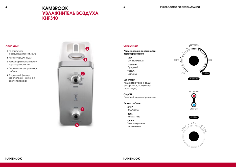 увлажнитель воздуха атмос яйцо ионизация. увлажнитель воздуха proffi ph8755 схема. увлажнитель boonair схема электрическая. Ballu гир-310. увлажнитель воздуха филипс hu4903 инструкция.