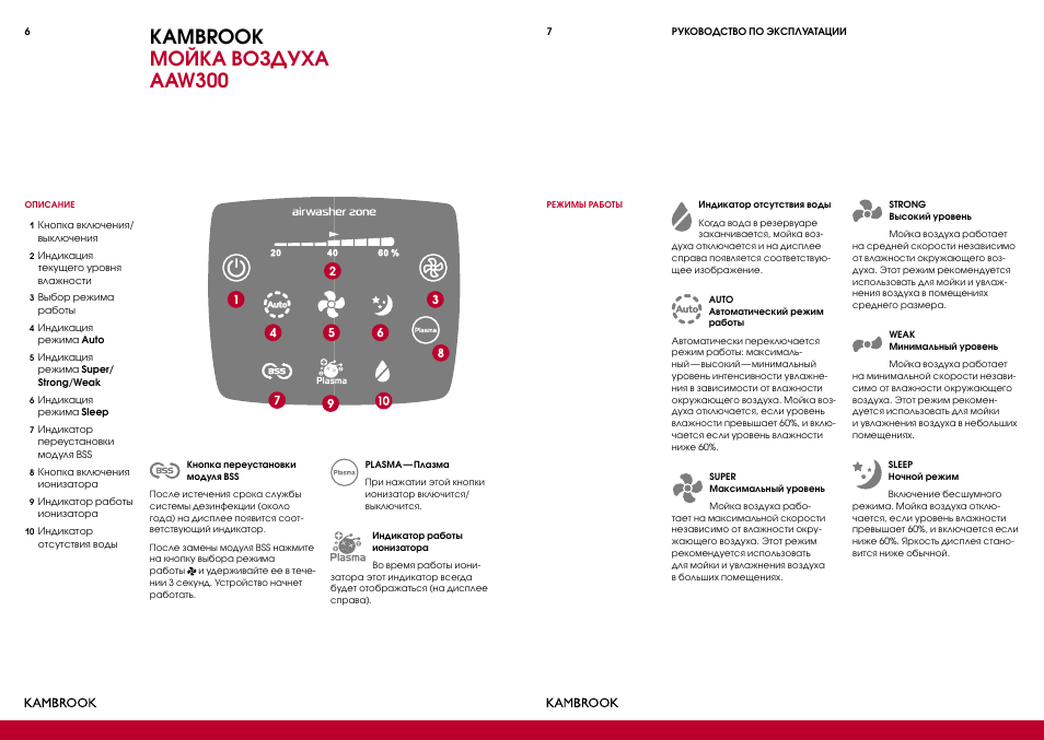 Мойки инструкция по эксплуатации. Мойка воздуха Kambrook aaw300. Мойка воздуха Kambrook aaw500. Мойка воздуха Kambrook aaw400. Kambrook увлажнитель воздуха aaw500 инструкция.