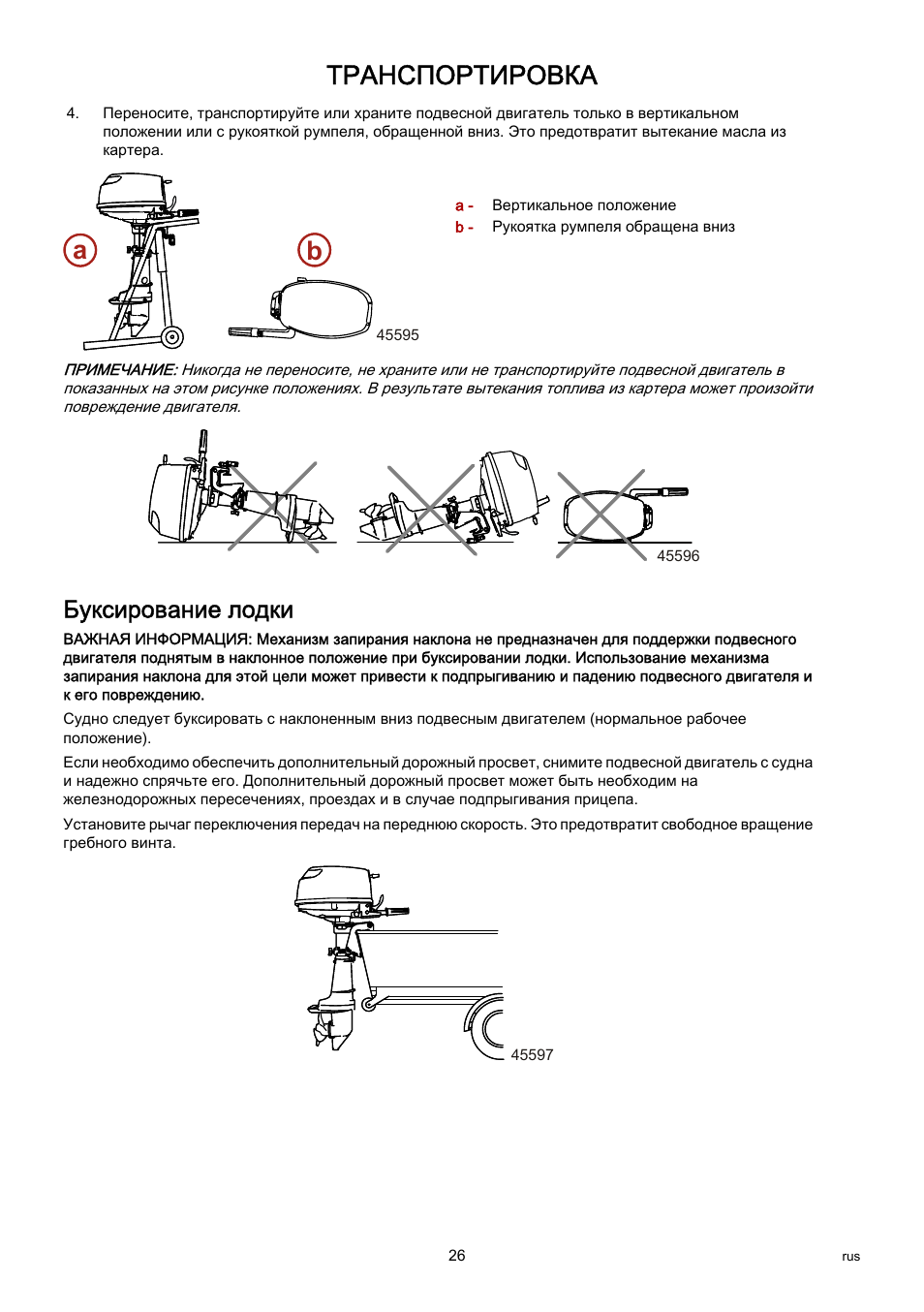 Схема обкатки лодочного мотора