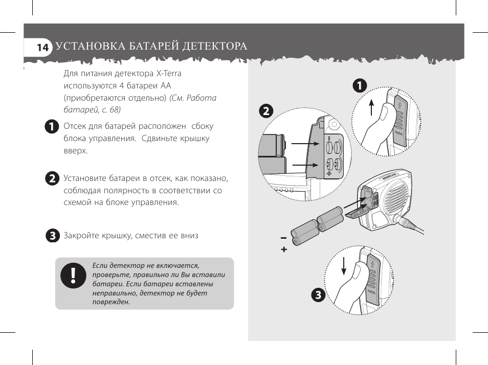 Терра 505 схема