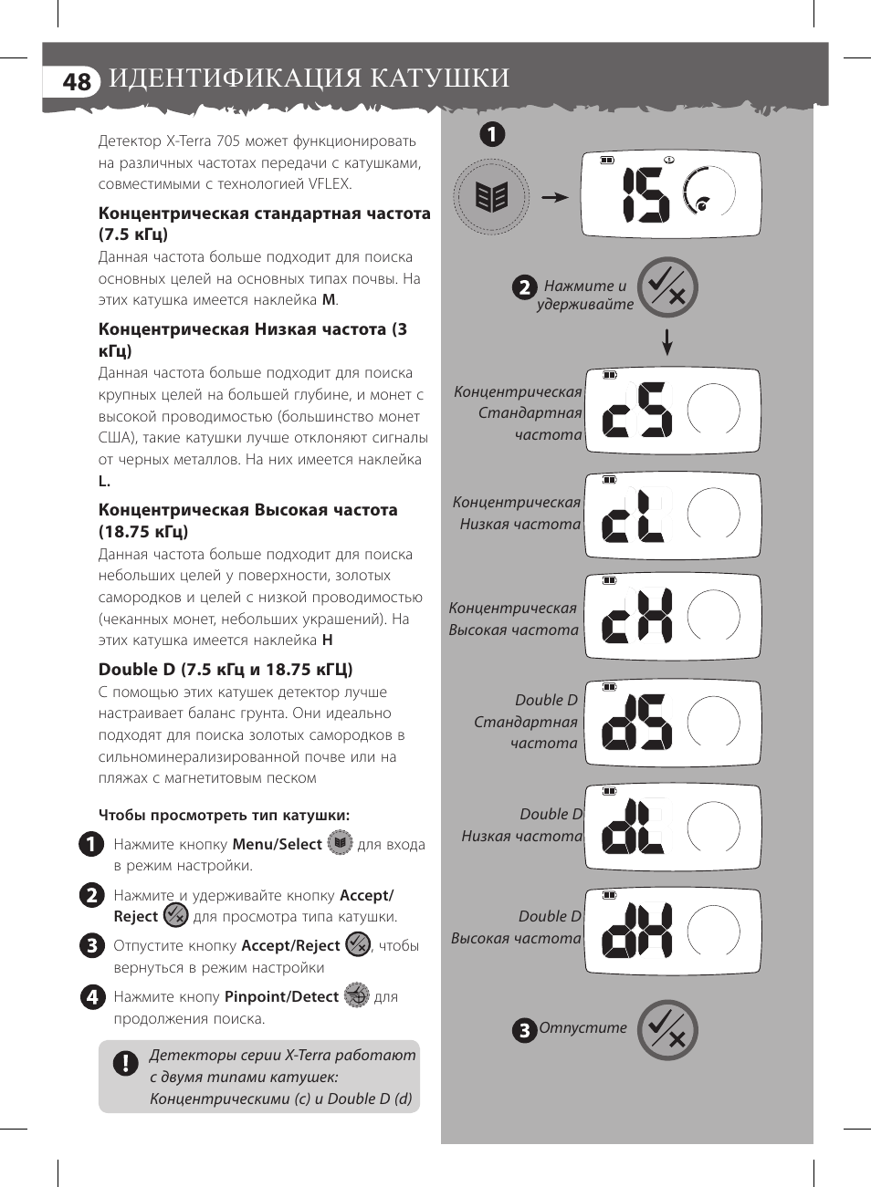 Принципиальная схема катушки терра 705
