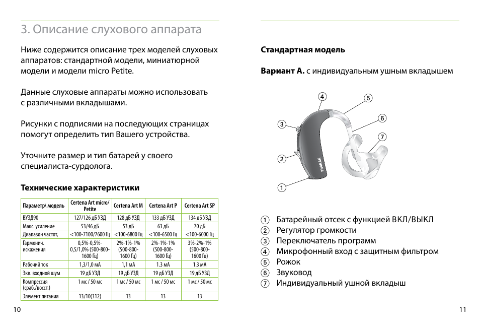 характеристики слухового аппарата. Audiale слуховой аппарат инструкция. характеристики слухового аппарата. U-220 fa слуховой аппарат. слуховой аппарат siemens motion 301 p.