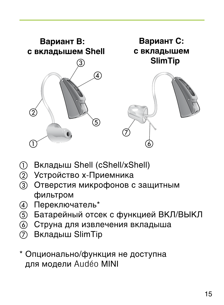 Smart health инструкция на русском. Phonak фильтры защиты микрофона Phonak. Phonak Audeo m70 инструкция. Phonak Audeo Smart 3. Phonak Audeo Marvel микрофон.