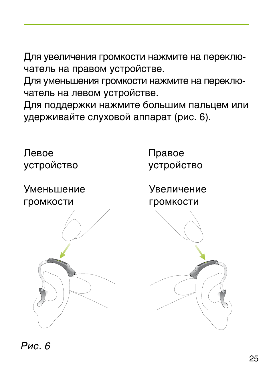 Smart health инструкция на русском. Прибор для увеличения громкости звука. Настройка слухового аппарата.