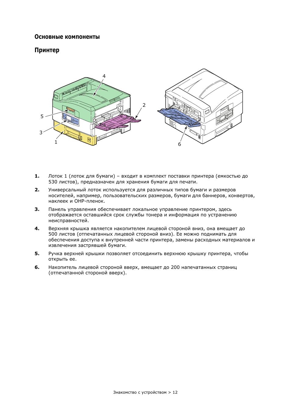 Детский принтер инструкция. Промышленный принтер OKI c9850. Компоненты принтера. Основные элементы принтера. Характеристики компонентов принтер