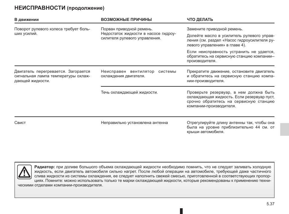 Рено логан неисправности электрооборудования