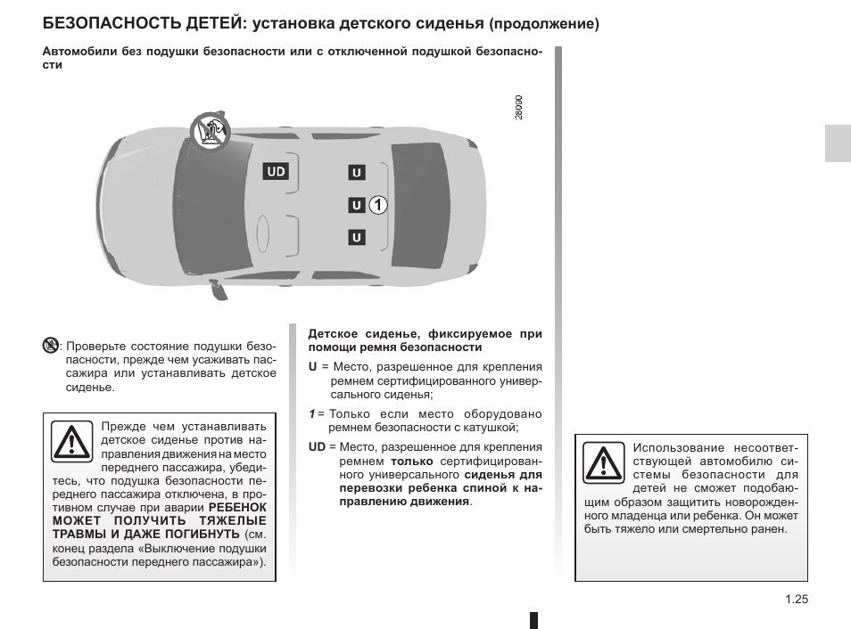 Брелок рено логан инструкция